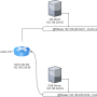 bloc2-techer1.drawio.png