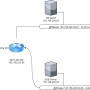 bloc2-techer1.drawio_1_.png