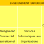enseignement_superieur.png