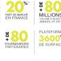 statistiques-achats-2021-v2.jpeg